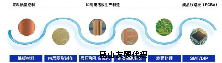 丽水蔡司丽水扫描电镜